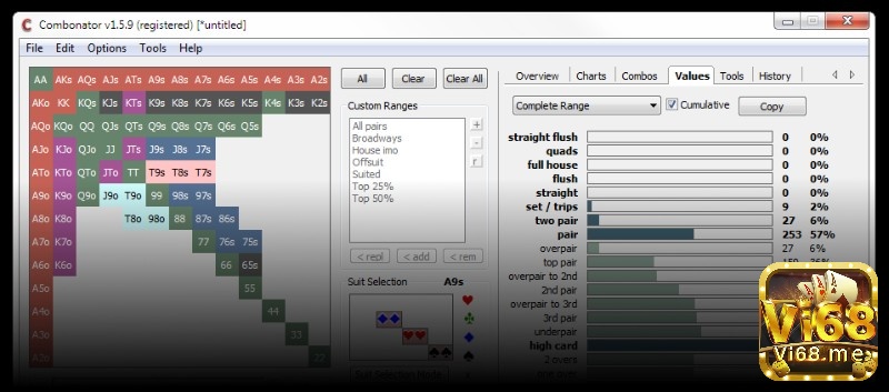 Combonator là một công cụ tính toán poker equity miễn phí