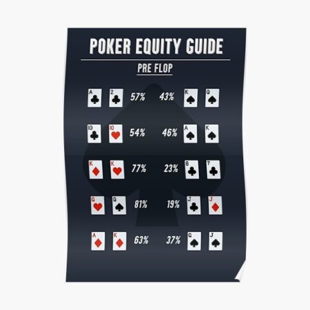 Poker equity là gì? Cách tính toán của Poker equity chính xác
