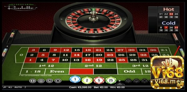 European roulette game - Trò chơi phổ biến trong các sòng bài