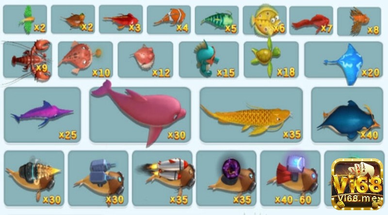 Các loại cá và tỷ lệ xuất chi tại game baắn cá Hải vương bắn cá