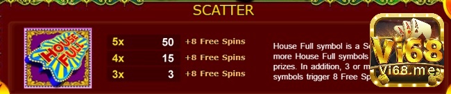 Nhận x50 lần cược cho tổ hợp thắng gồm 3 biểu tượng Scatter