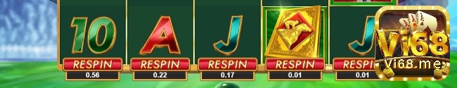 Tính năng Re–spin xuất hiện sau mỗi lượt quay cơ bản với chi phí chơi khác nhau