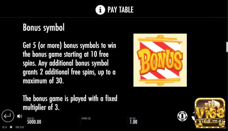 5 biểu tượng Bonus sẽ kích hoạt 10 vòng quay miễn phí