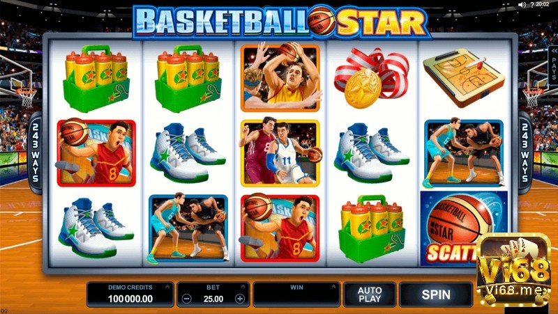 Các biểu tượng trong Basketball Star liên quan đến chủ đề bóng rổ