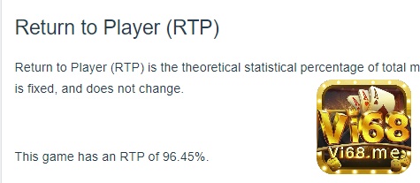 Basketball Star với tỷ lệ RTP là 96,45%
