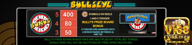 2 biểu tượng Bonus trên cuộn 1 và 5 kích hoạt Bully’s Prize Board bonus