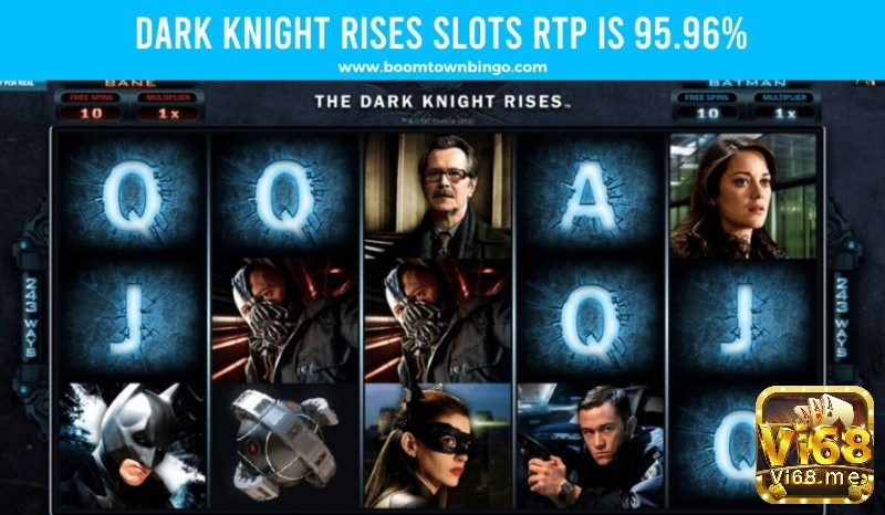 The Dark Knight Rises với tỷ lệ RTP là 95,96%