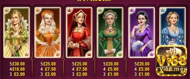 Biểu tượng 6 người vợ của vua Henry thứ 8 được trả tiền cao nhất trong slot