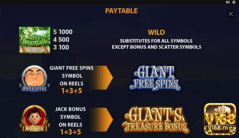Bảng thanh toán chi tiết cho các biểu tượng trong Bounty of the Beanstalk