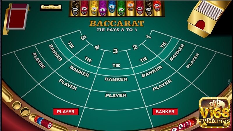 Luật chơi bài Baccarat cực đơn giản