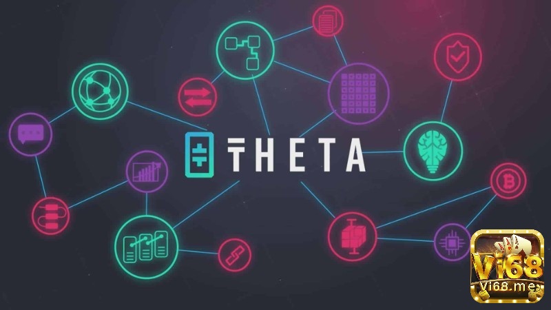 Theta Network là phân phối video công nghệ nổi tiếng