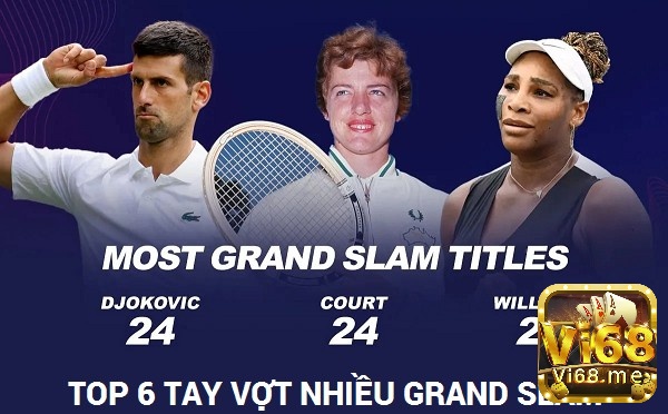 Grand Slam là gì? Những tay vợt giành được giải quần vợt Grand Slam là gì?